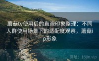 蘑菇tv使用后的直观印象整理：不同人群使用场景下的适配度观察，蘑菇ip形象